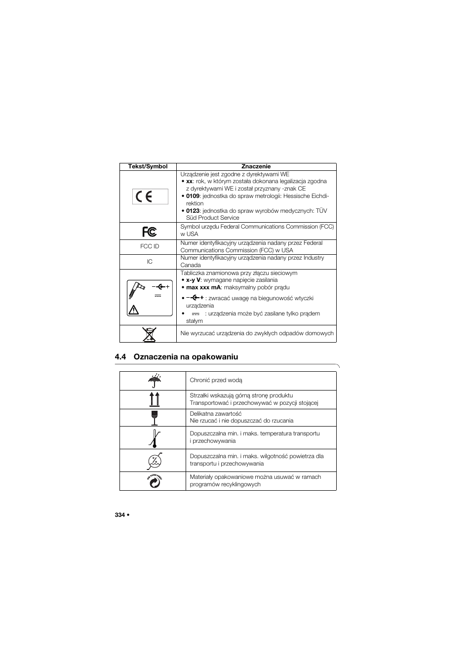 4 oznaczenia na opakowaniu | Seca 665 User Manual | Page 334 / 377