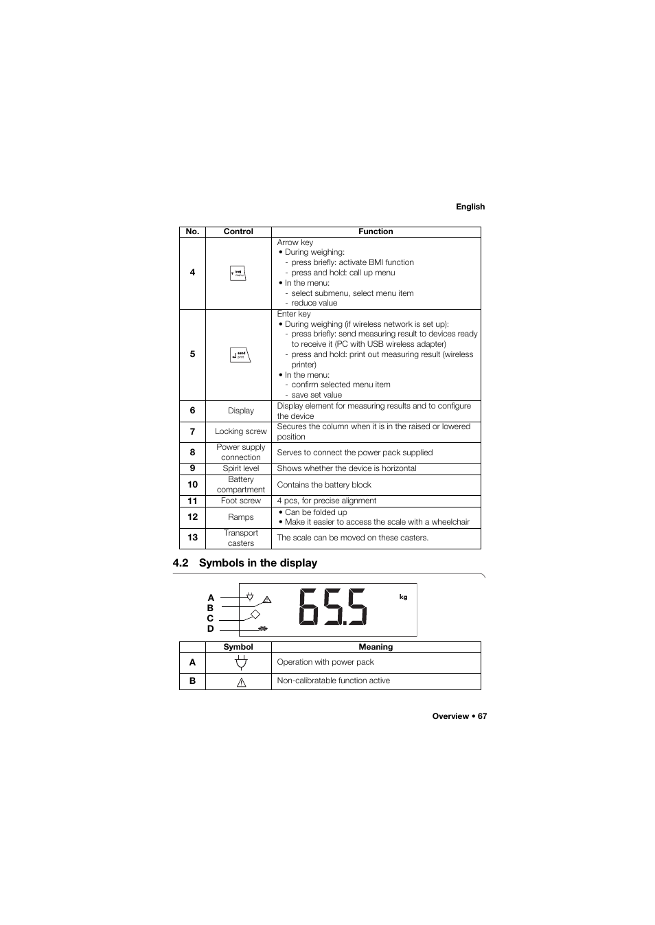 2 symbols in the display | Seca 665 User Manual | Page 67 / 377