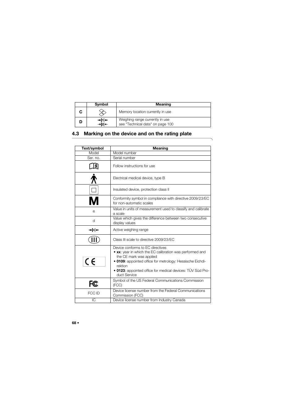 3 marking on the device and on the rating plate | Seca 665 User Manual | Page 68 / 377