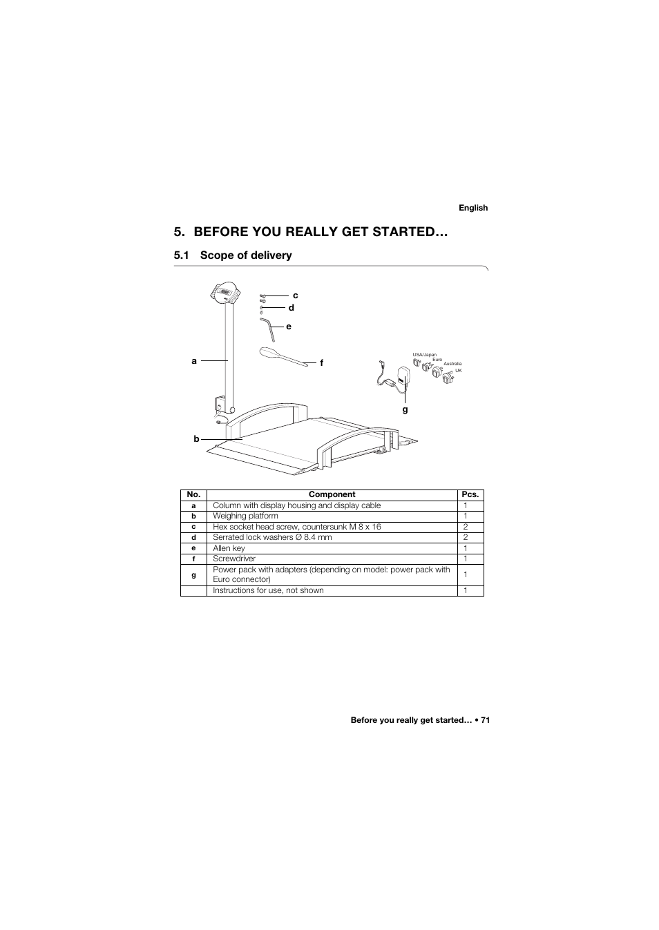 Before you really get started, 1 scope of delivery | Seca 665 User Manual | Page 71 / 377