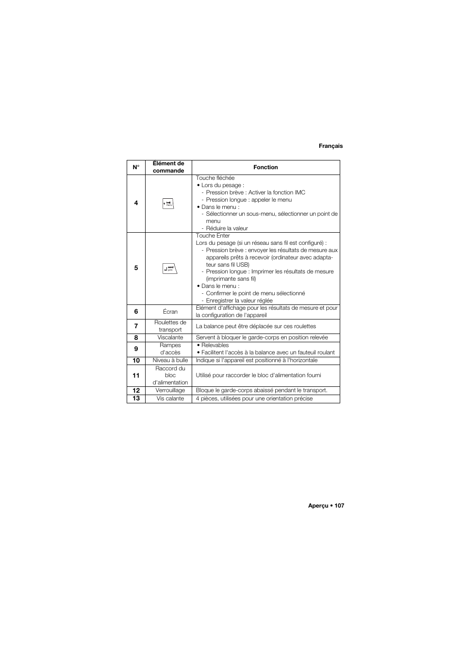 Seca 677 User Manual | Page 107 / 337