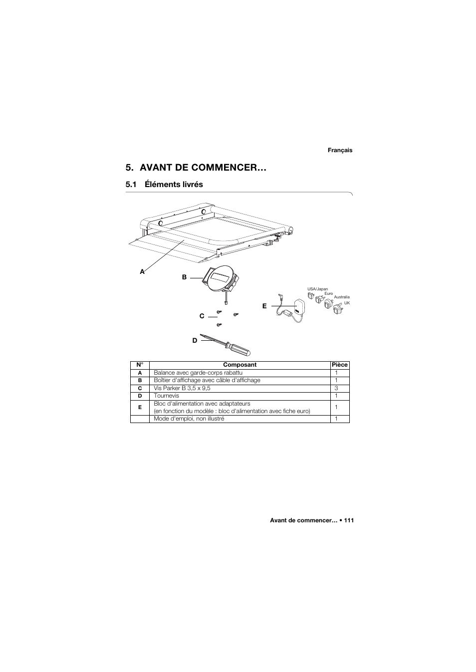 Avant de commencer, 1 éléments livrés | Seca 677 User Manual | Page 111 / 337