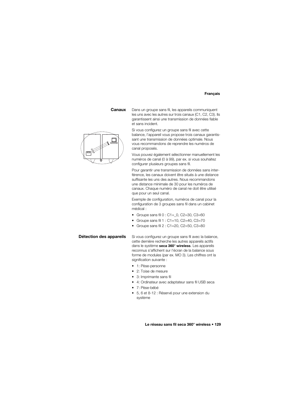 Canaux, Détection des appareils | Seca 677 User Manual | Page 129 / 337