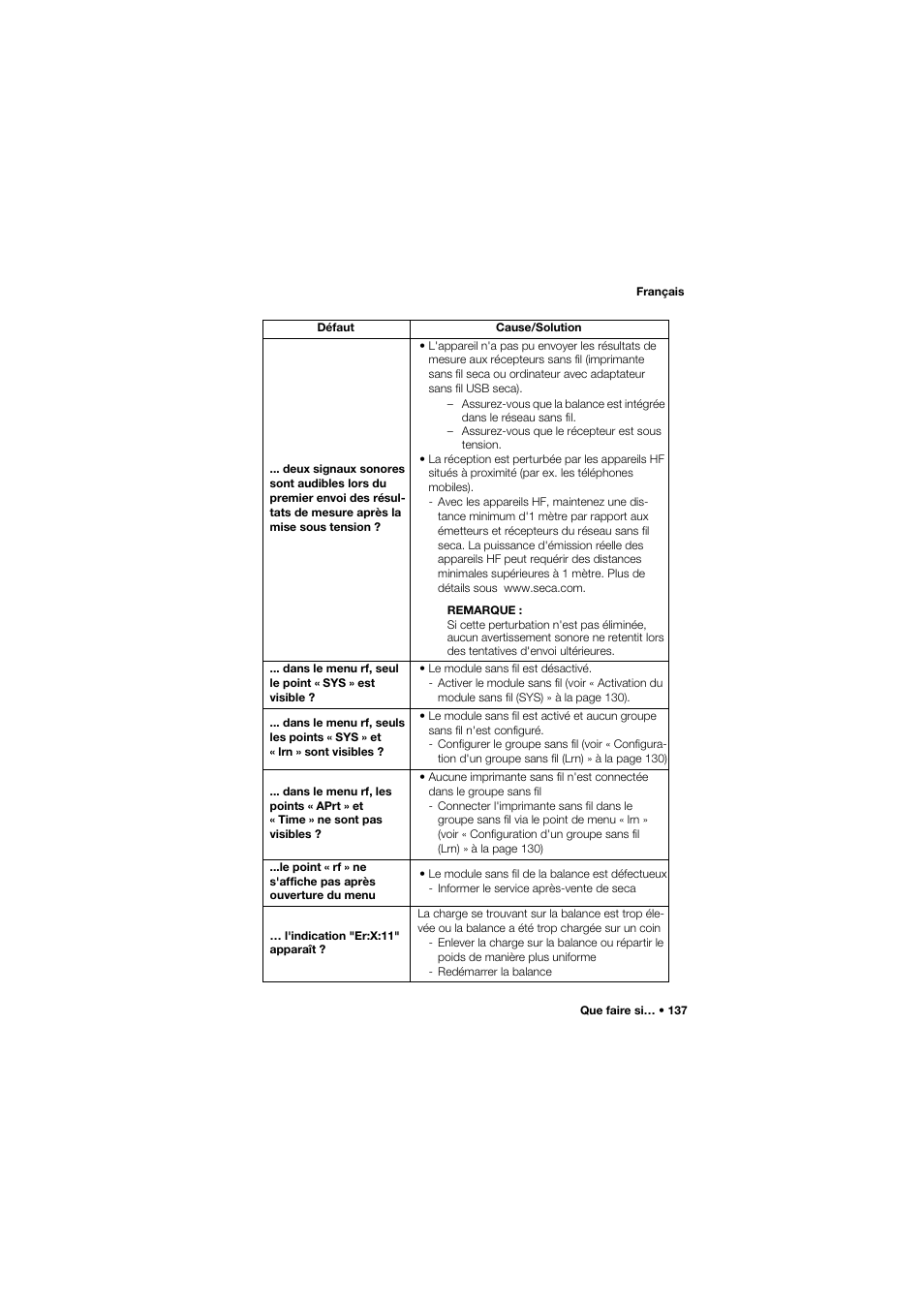 Seca 677 User Manual | Page 137 / 337