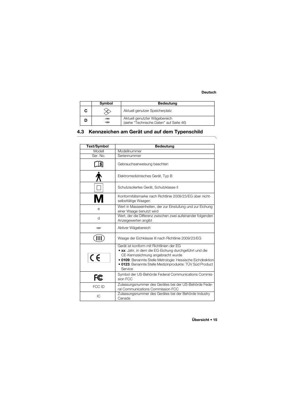 3 kennzeichen am gerät und auf dem typenschild | Seca 677 User Manual | Page 15 / 337