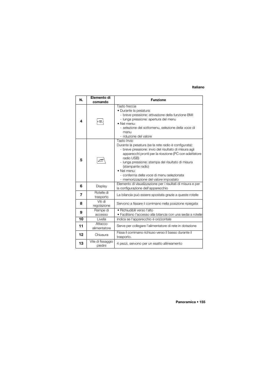 Seca 677 User Manual | Page 155 / 337