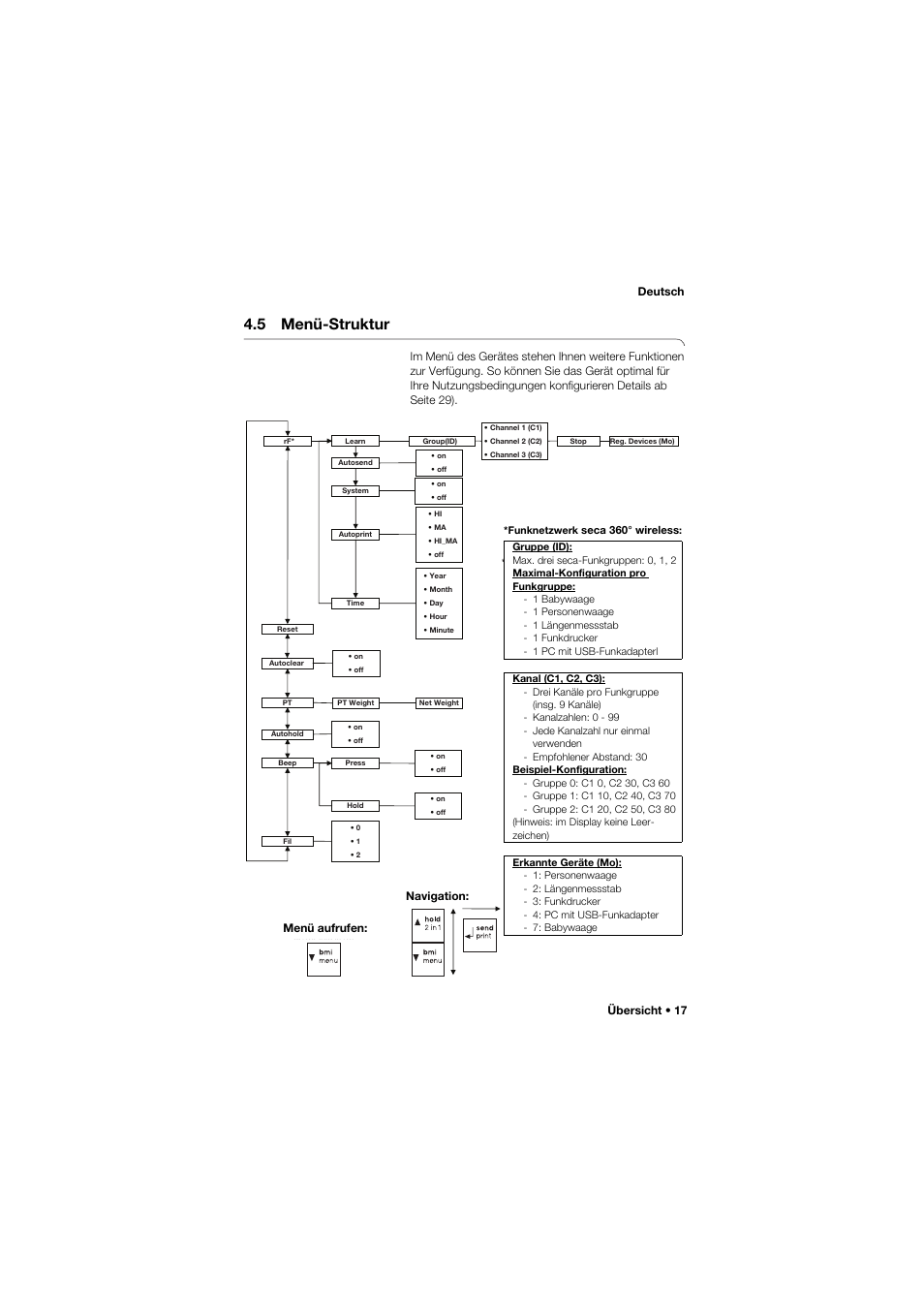 5 menü-struktur, Übersicht • 17 deutsch, Navigation: menü aufrufen | Seca 677 User Manual | Page 17 / 337