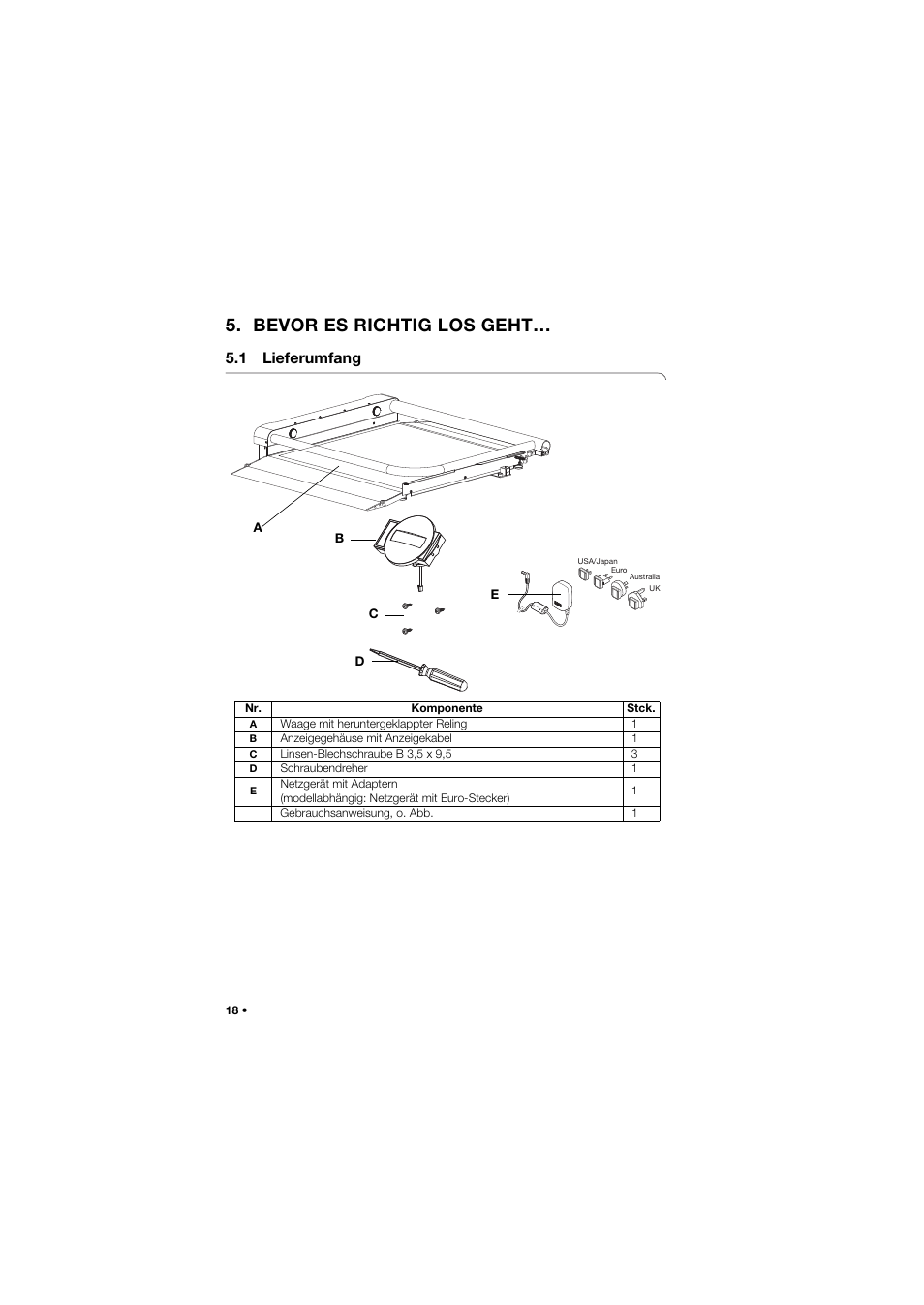 Bevor es richtig los geht, 1 lieferumfang | Seca 677 User Manual | Page 18 / 337