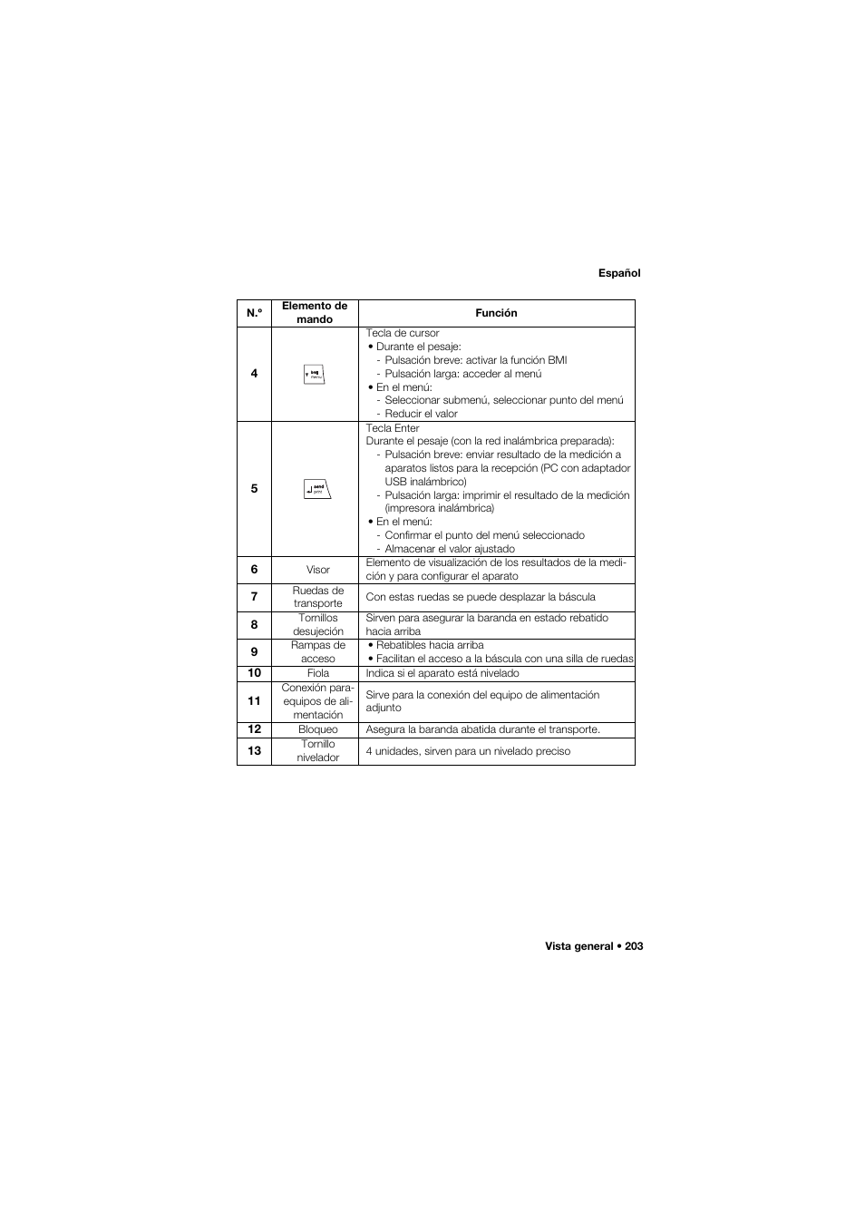 Seca 677 User Manual | Page 203 / 337