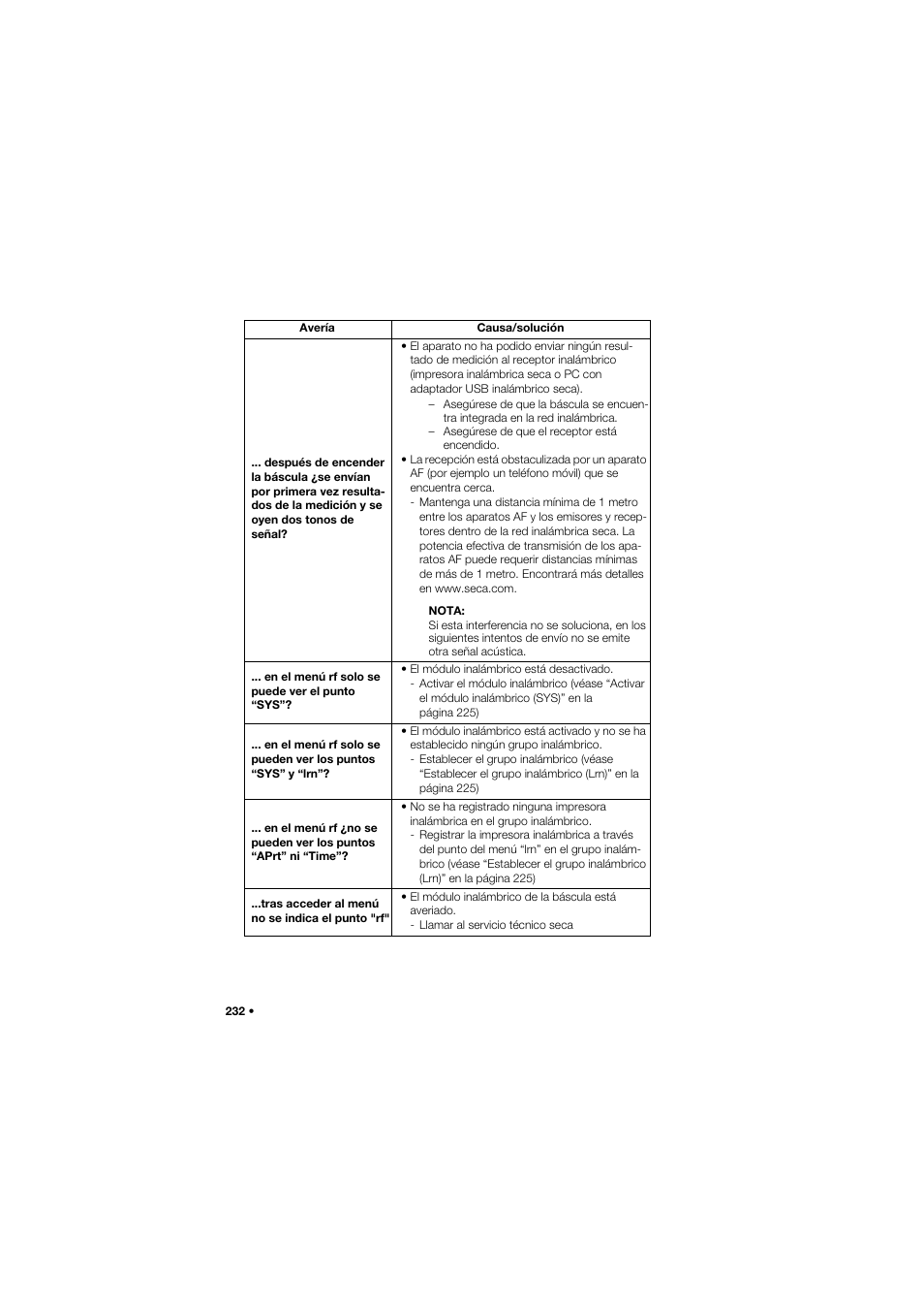 Seca 677 User Manual | Page 232 / 337