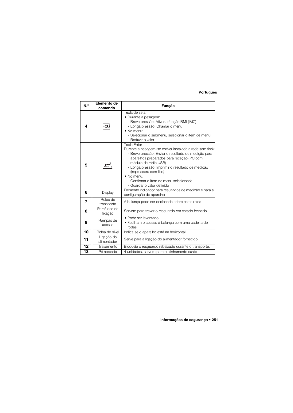 Seca 677 User Manual | Page 251 / 337