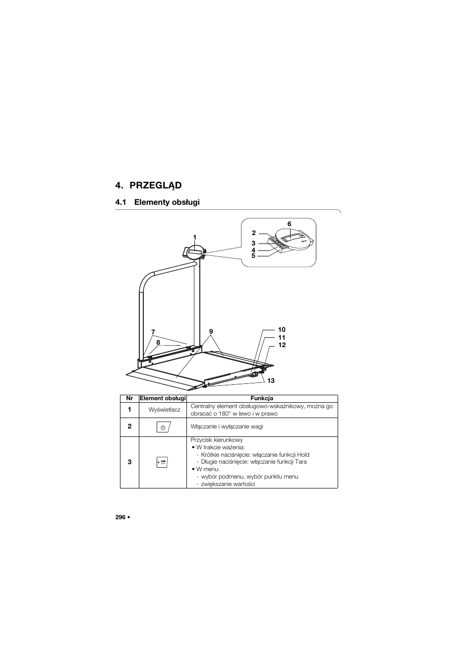 Przegląd, 1 elementy obsługi | Seca 677 User Manual | Page 296 / 337