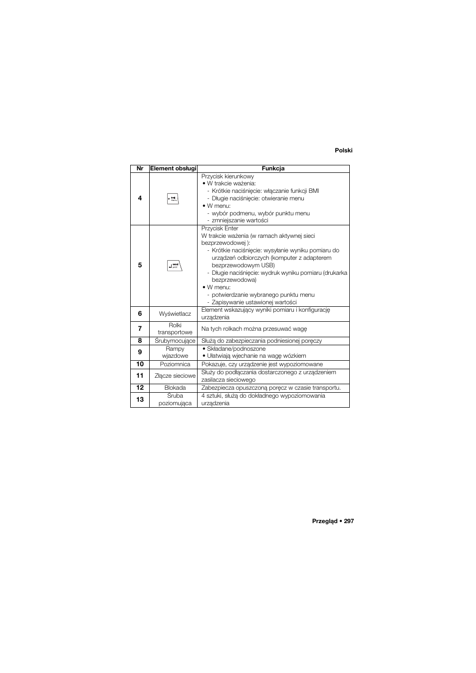 Seca 677 User Manual | Page 297 / 337