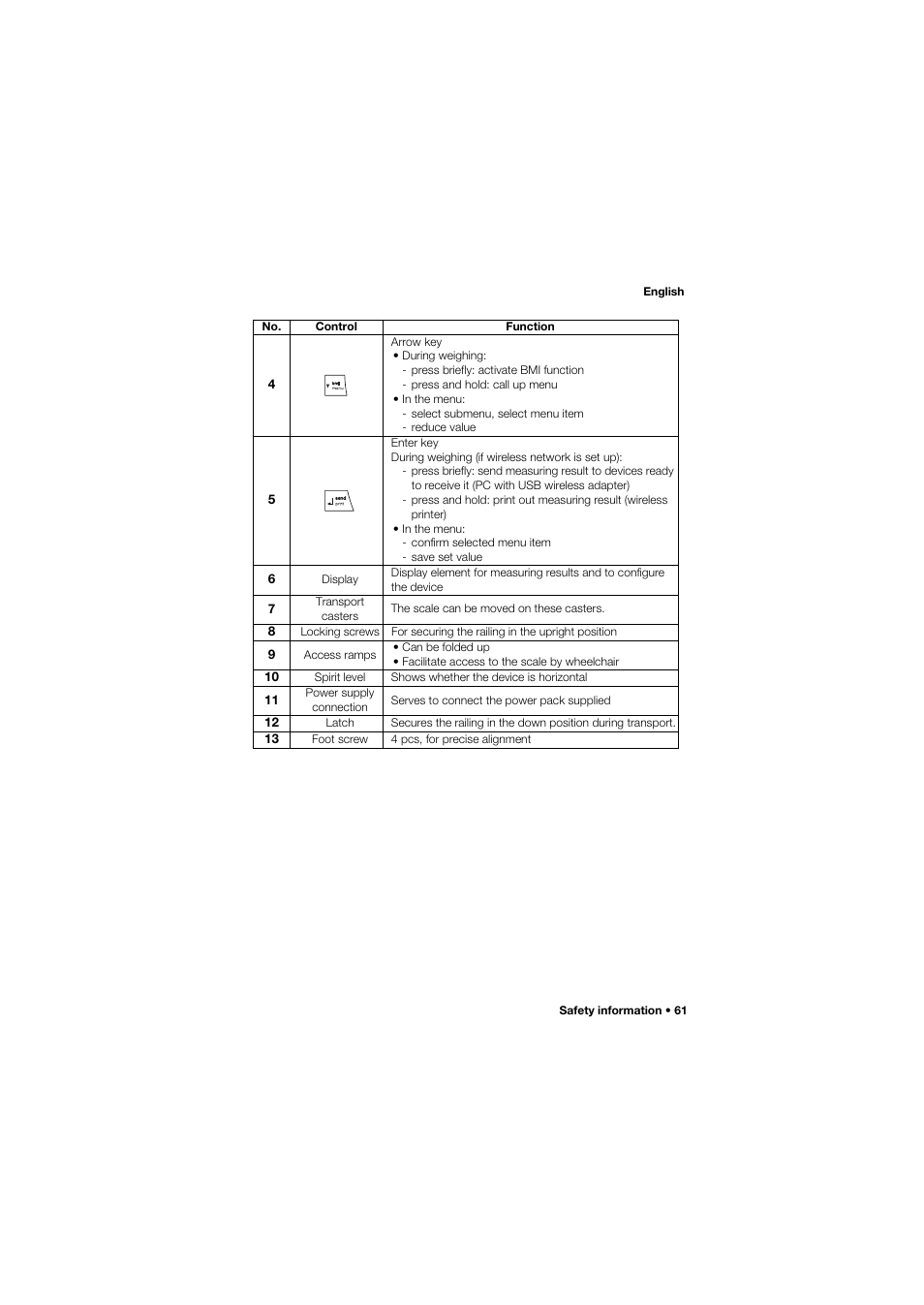 Seca 677 User Manual | Page 61 / 337