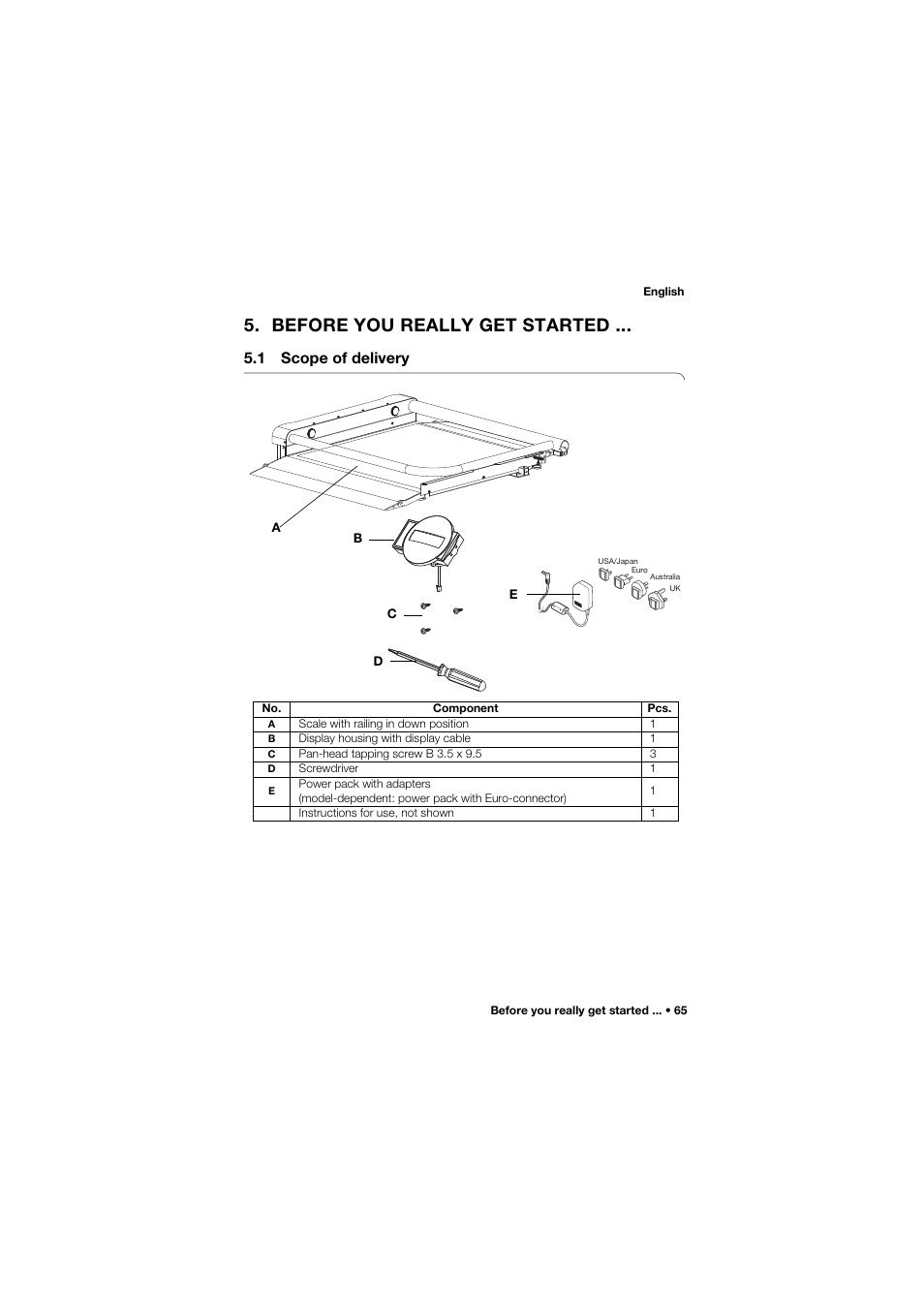 Before you really get started, 1 scope of delivery | Seca 677 User Manual | Page 65 / 337