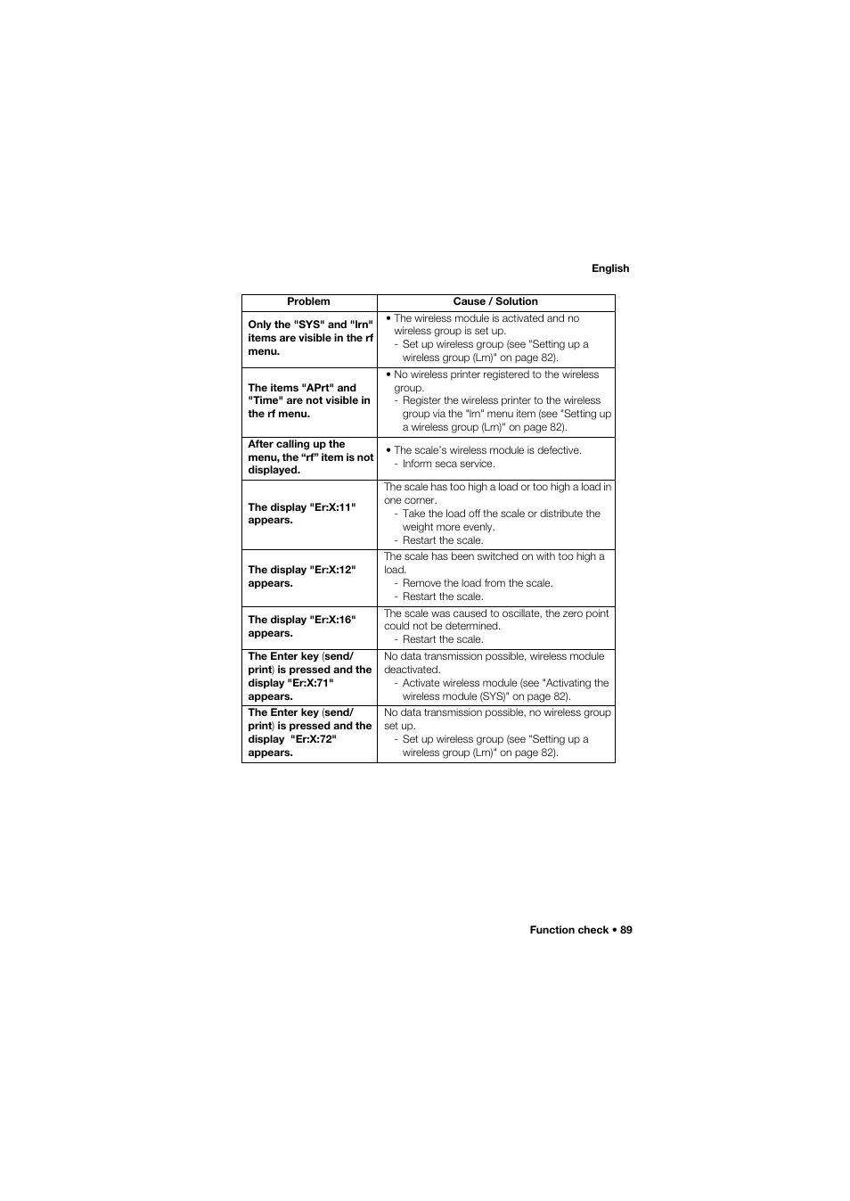 Seca 677 User Manual | Page 89 / 337