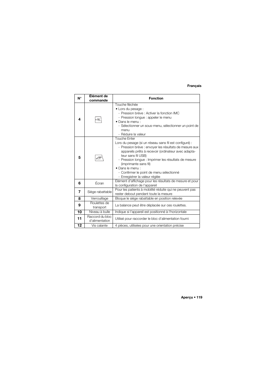Seca 685 User Manual | Page 119 / 385