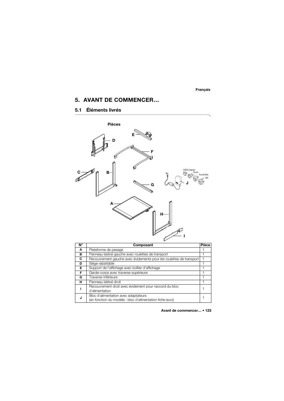 Avant de commencer, 1 éléments livrés, Pièces | Seca 685 User Manual | Page 123 / 385