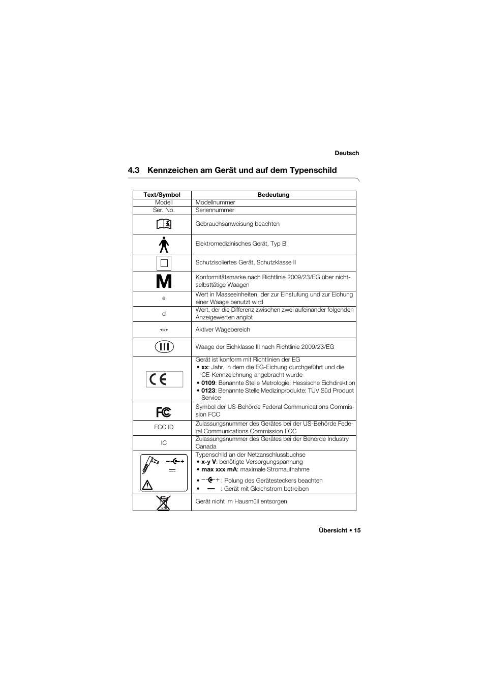 3 kennzeichen am gerät und auf dem typenschild | Seca 685 User Manual | Page 15 / 385