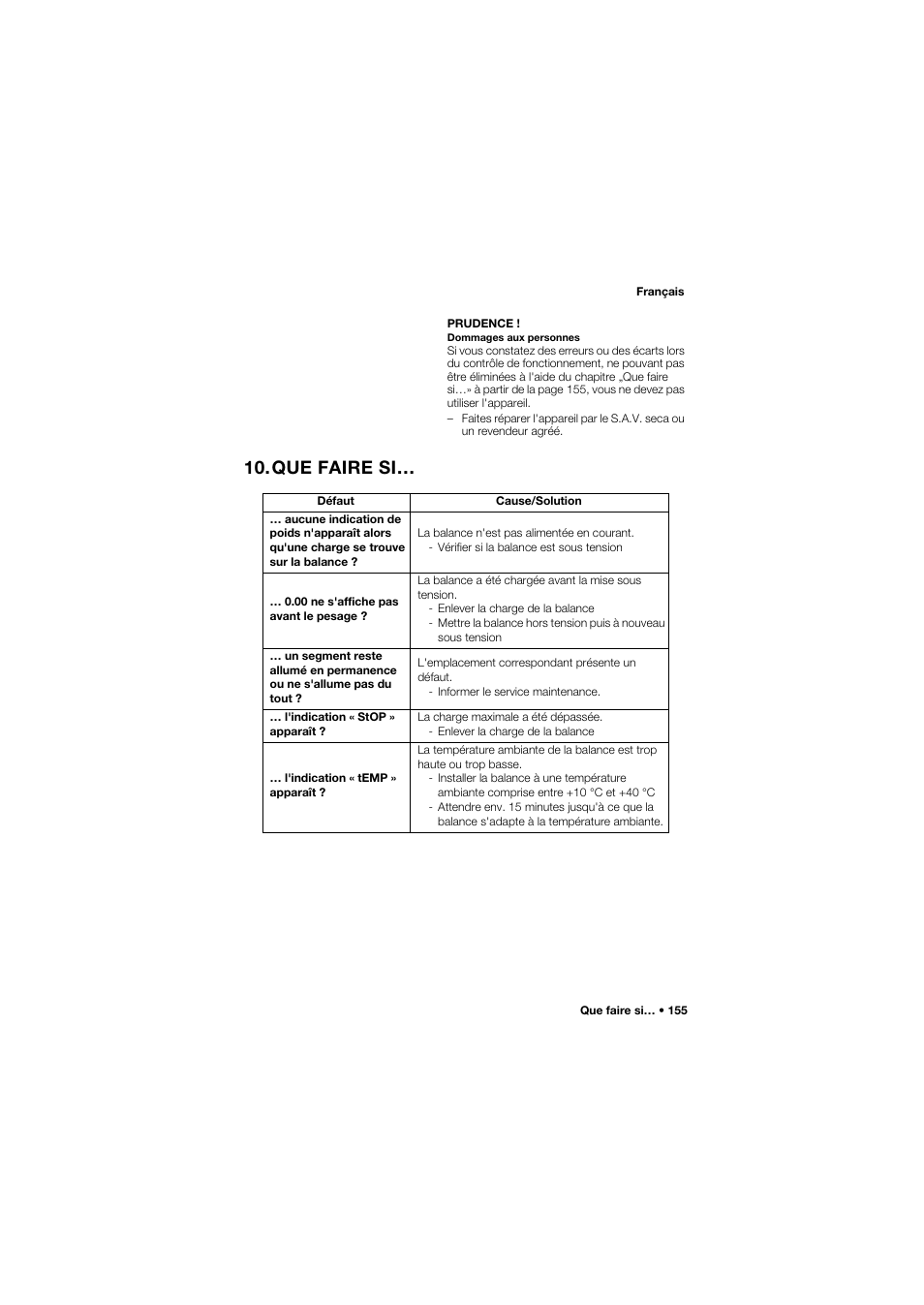 Que faire si | Seca 685 User Manual | Page 155 / 385