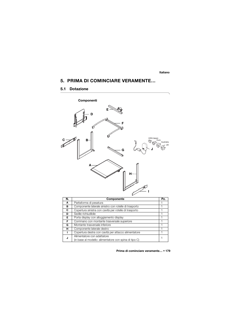 Prima di cominciare veramente, 1 dotazione, Componenti | Seca 685 User Manual | Page 179 / 385