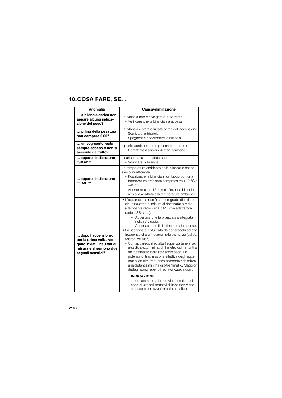 Cosa fare, se | Seca 685 User Manual | Page 210 / 385