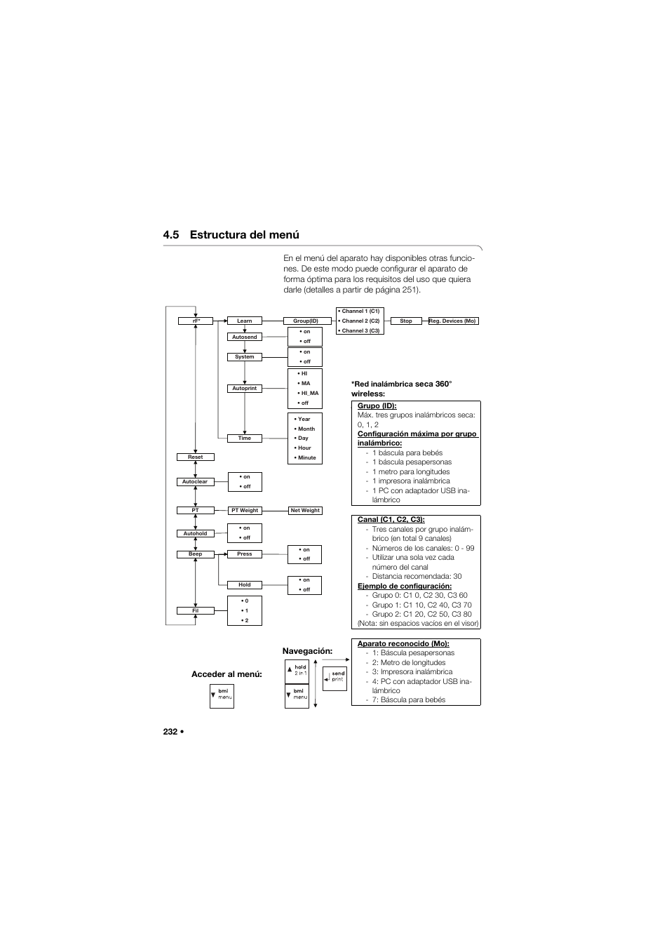 5 estructura del menú, Navegación: acceder al menú | Seca 685 User Manual | Page 232 / 385