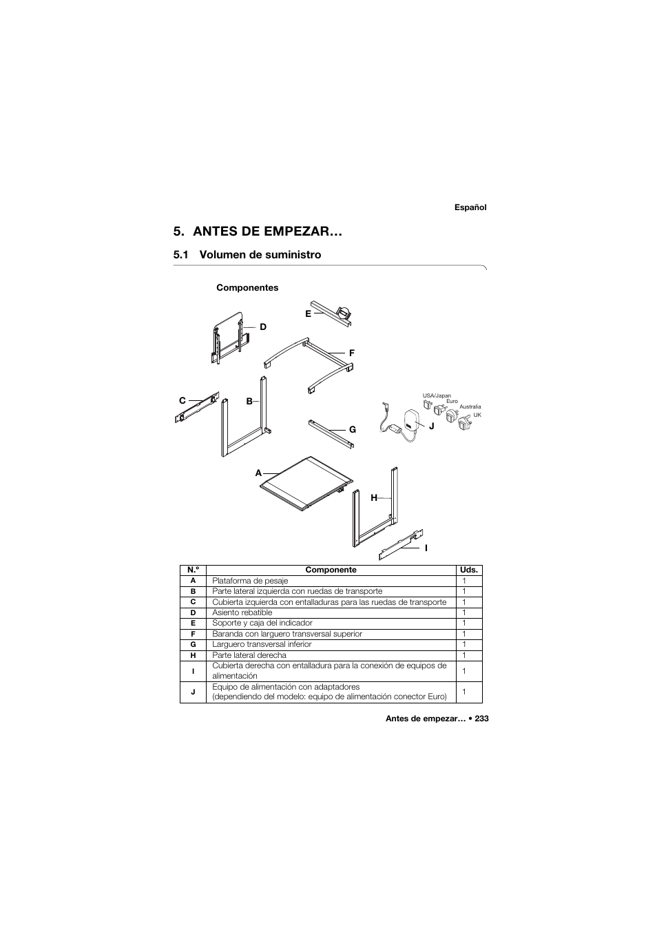 Antes de empezar, 1 volumen de suministro, Componentes | Seca 685 User Manual | Page 233 / 385