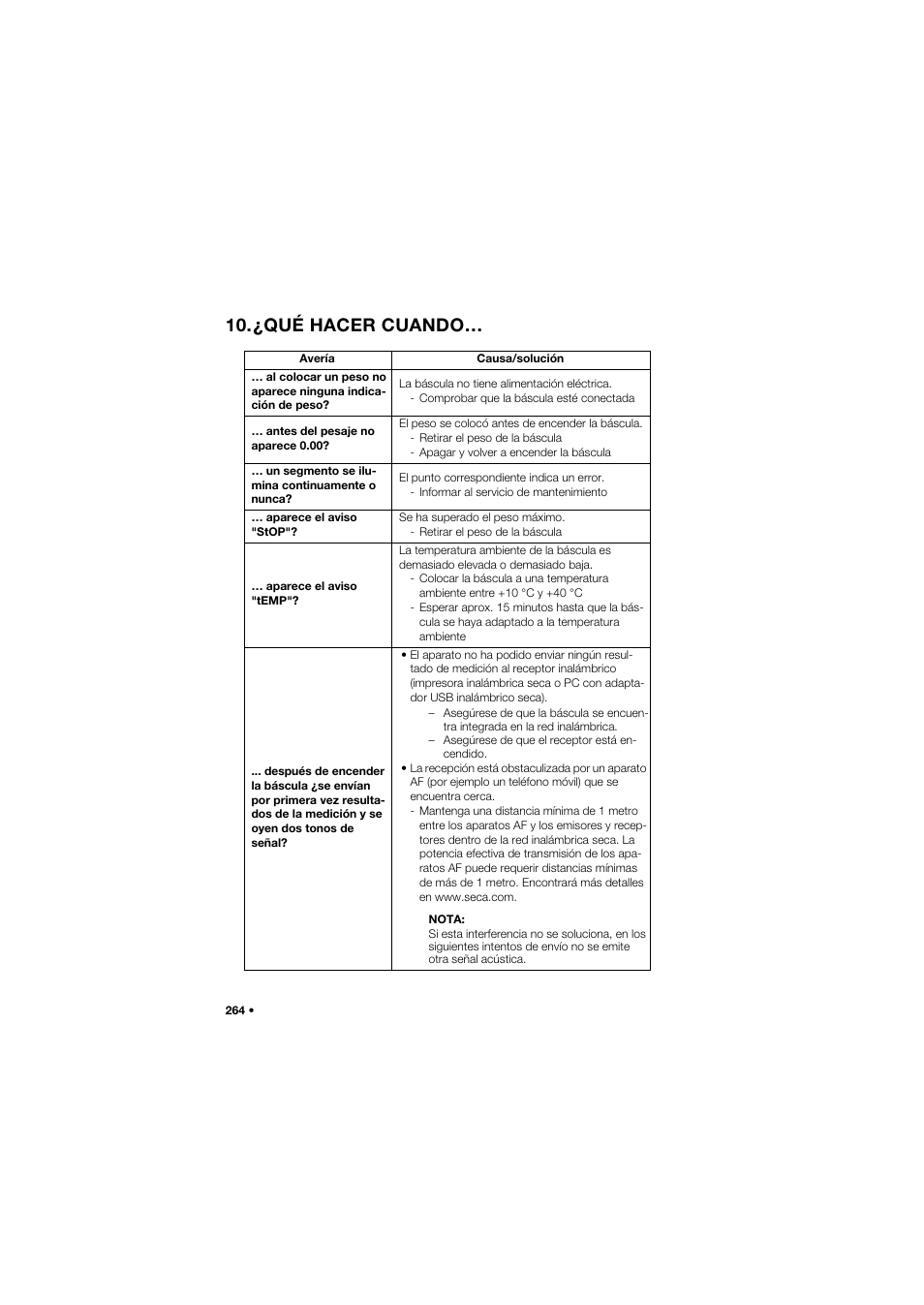¿qué hacer cuando | Seca 685 User Manual | Page 264 / 385