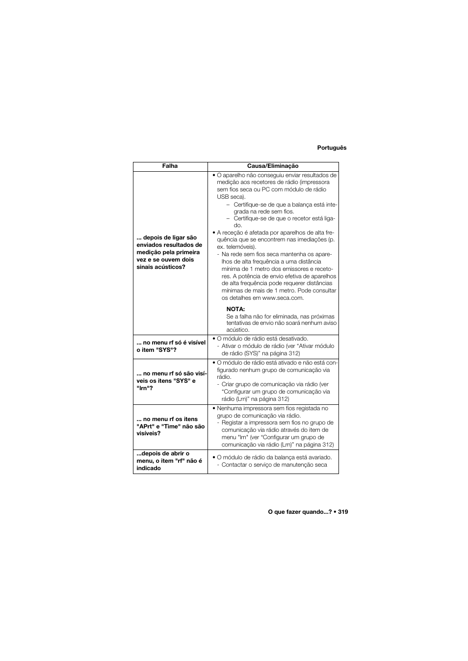 Seca 685 User Manual | Page 319 / 385