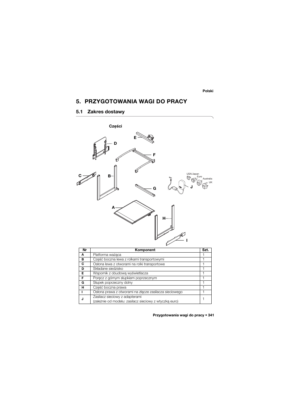 Przygotowania wagi do pracy, 1 zakres dostawy, Części | Seca 685 User Manual | Page 341 / 385
