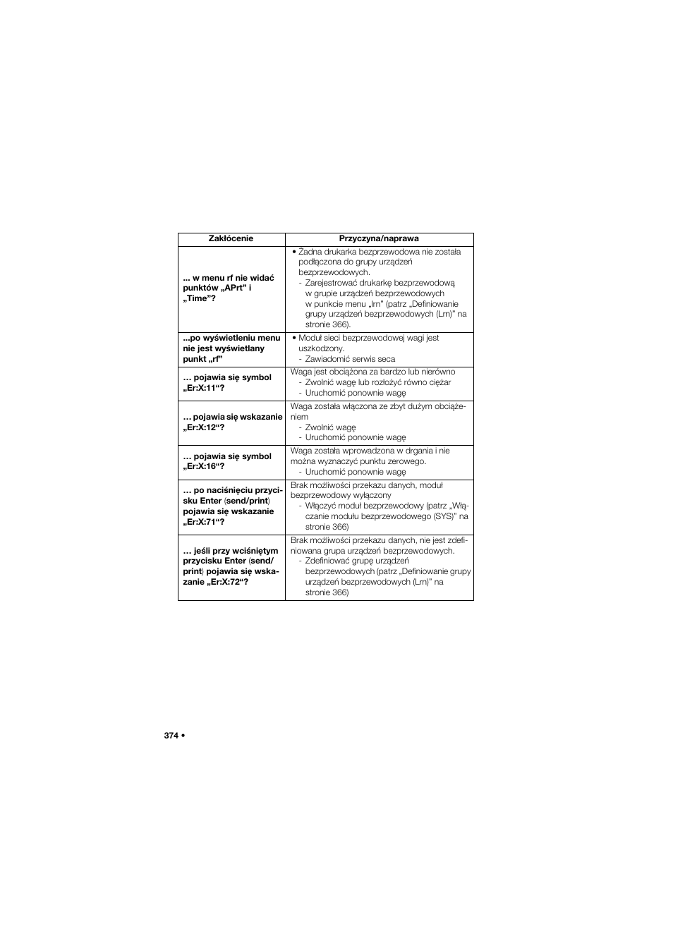 Seca 685 User Manual | Page 374 / 385