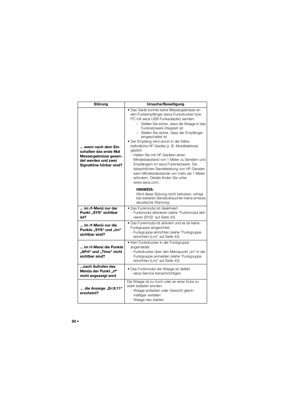 Seca 685 User Manual | Page 50 / 385