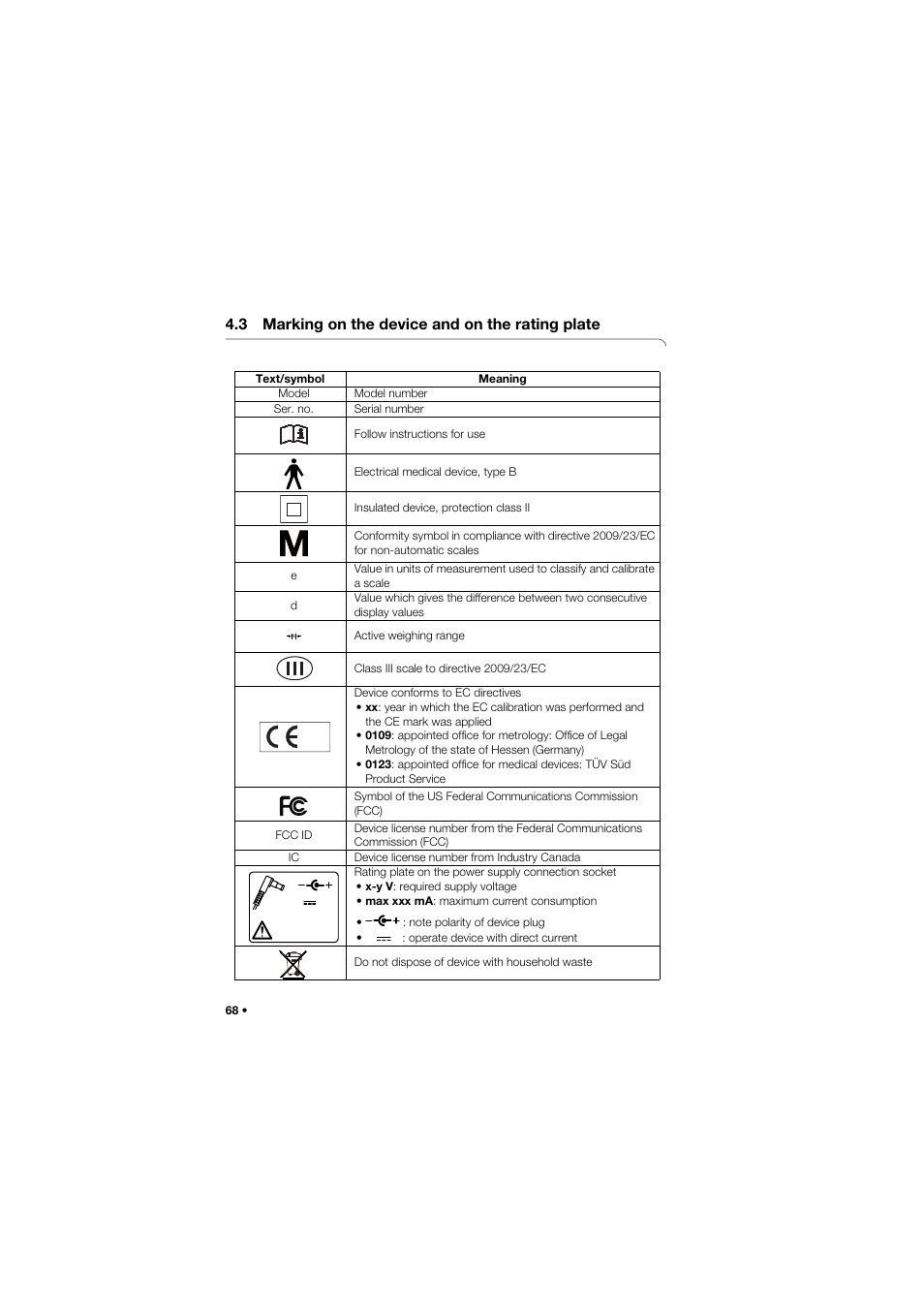 3 marking on the device and on the rating plate | Seca 685 User Manual | Page 68 / 385