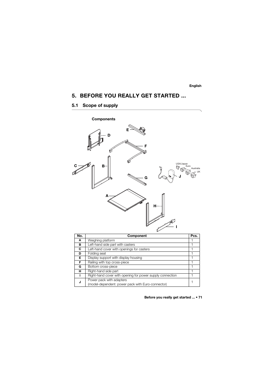 Before you really get started, 1 scope of supply, Components | Seca 685 User Manual | Page 71 / 385
