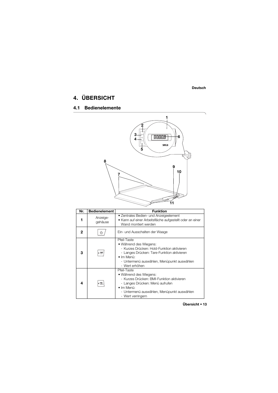 Übersicht, 1 bedienelemente | Seca 675 User Manual | Page 13 / 292
