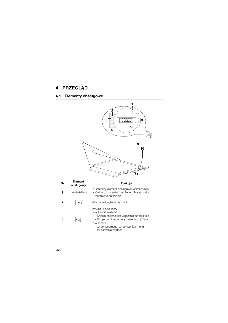 Przegląd, 1 elementy obsługowe | Seca 675 User Manual | Page 258 / 292