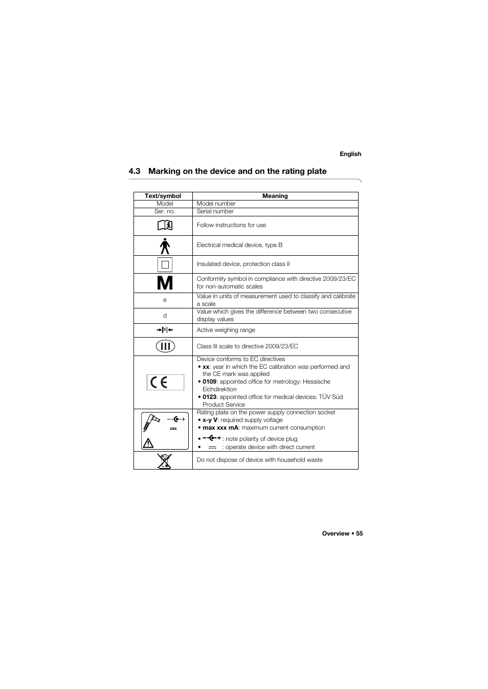 3 marking on the device and on the rating plate | Seca 675 User Manual | Page 55 / 292