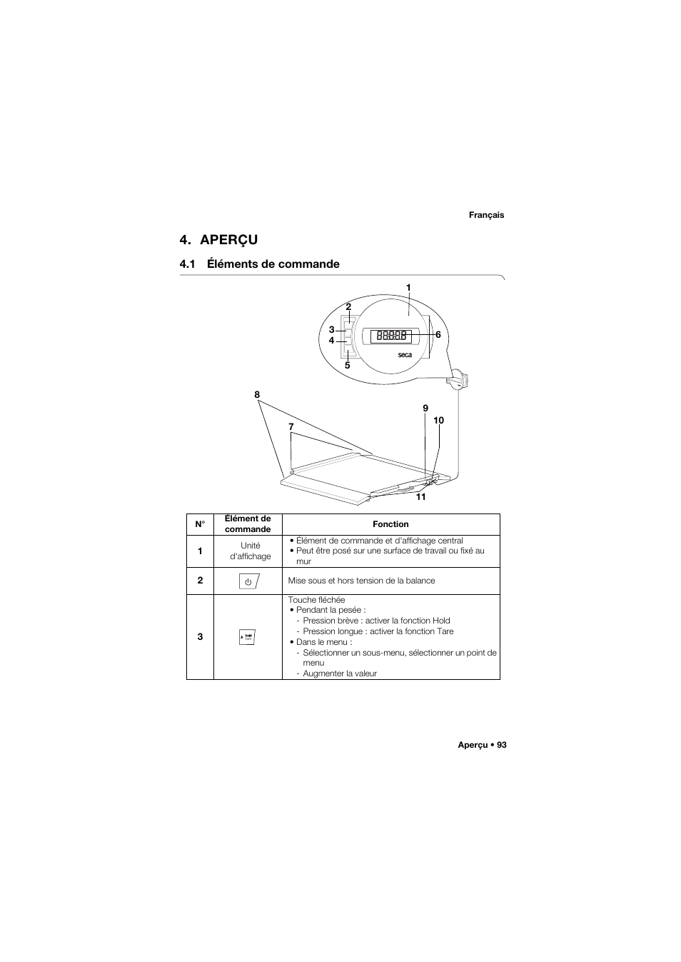 Aperçu, 1 éléments de commande | Seca 675 User Manual | Page 93 / 292