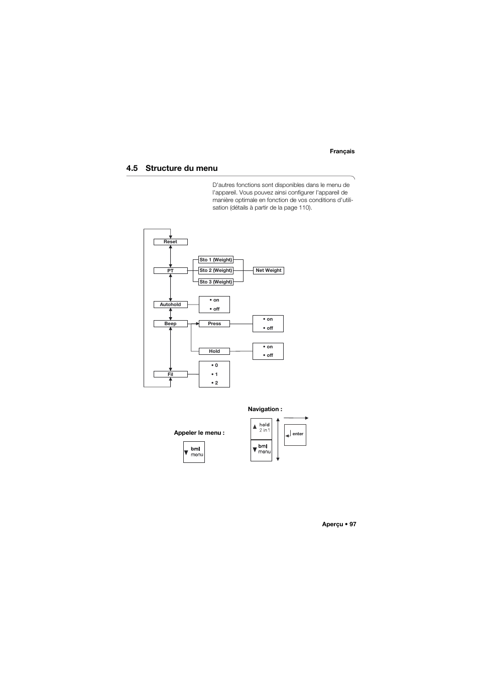 5 structure du menu | Seca 675 User Manual | Page 97 / 292