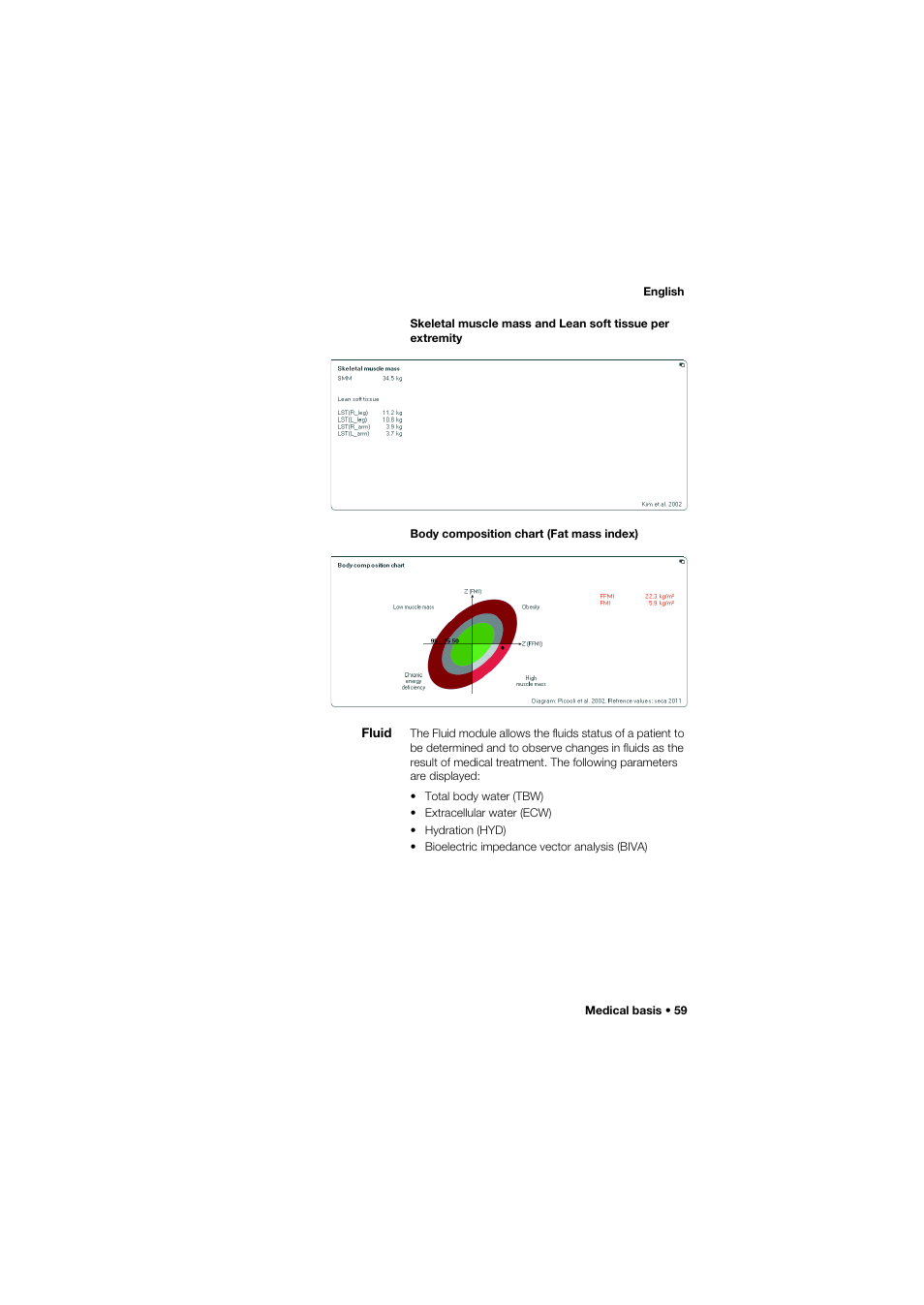 Fluid | Seca Analitics 115 User Manual | Page 59 / 77