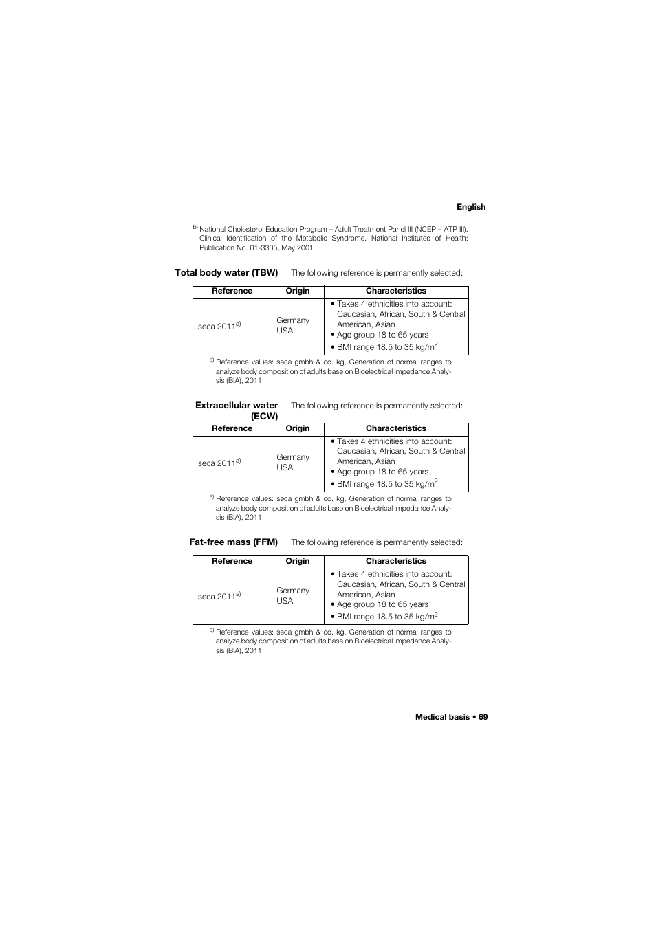 Total body water (tbw), Extracellular water (ecw), Fat-free mass (ffm) | Seca Analitics 115 User Manual | Page 69 / 77