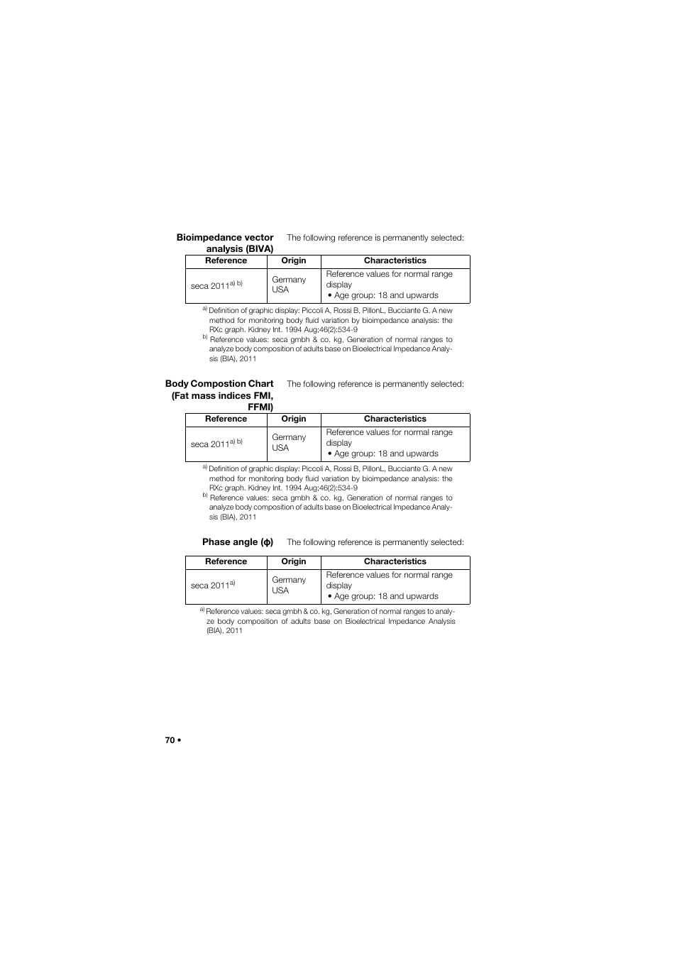 Bioimpedance vector analysis (biva), Body compostion chart (fat mass indices fmi, ffmi), Phase angle (φ) | Bioimpedance vector analysis, Biva), Body compostion chart, Fat mass indices fmi, ffmi) . 70 | Seca Analitics 115 User Manual | Page 70 / 77