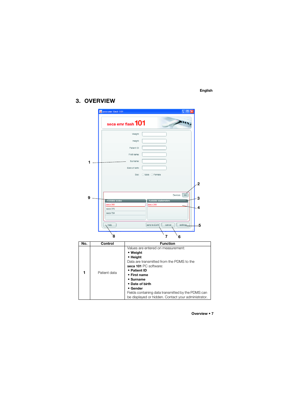 Overview | Seca EMR Flash 101 User Manual | Page 7 / 25