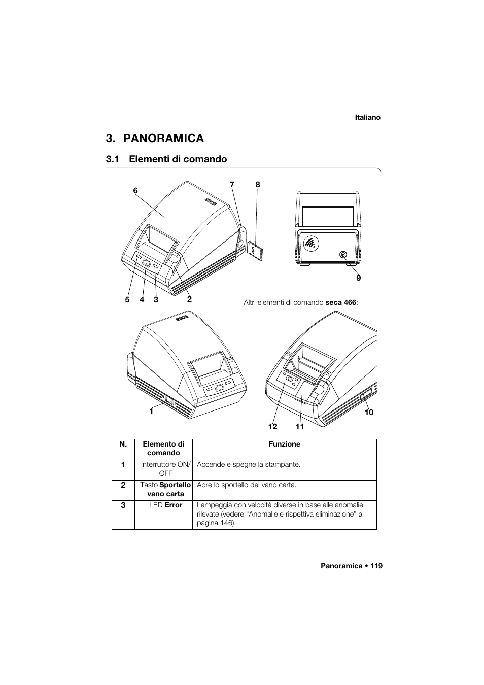 Panoramica, 1 elementi di comando | Seca 466 User Manual | Page 119 / 268