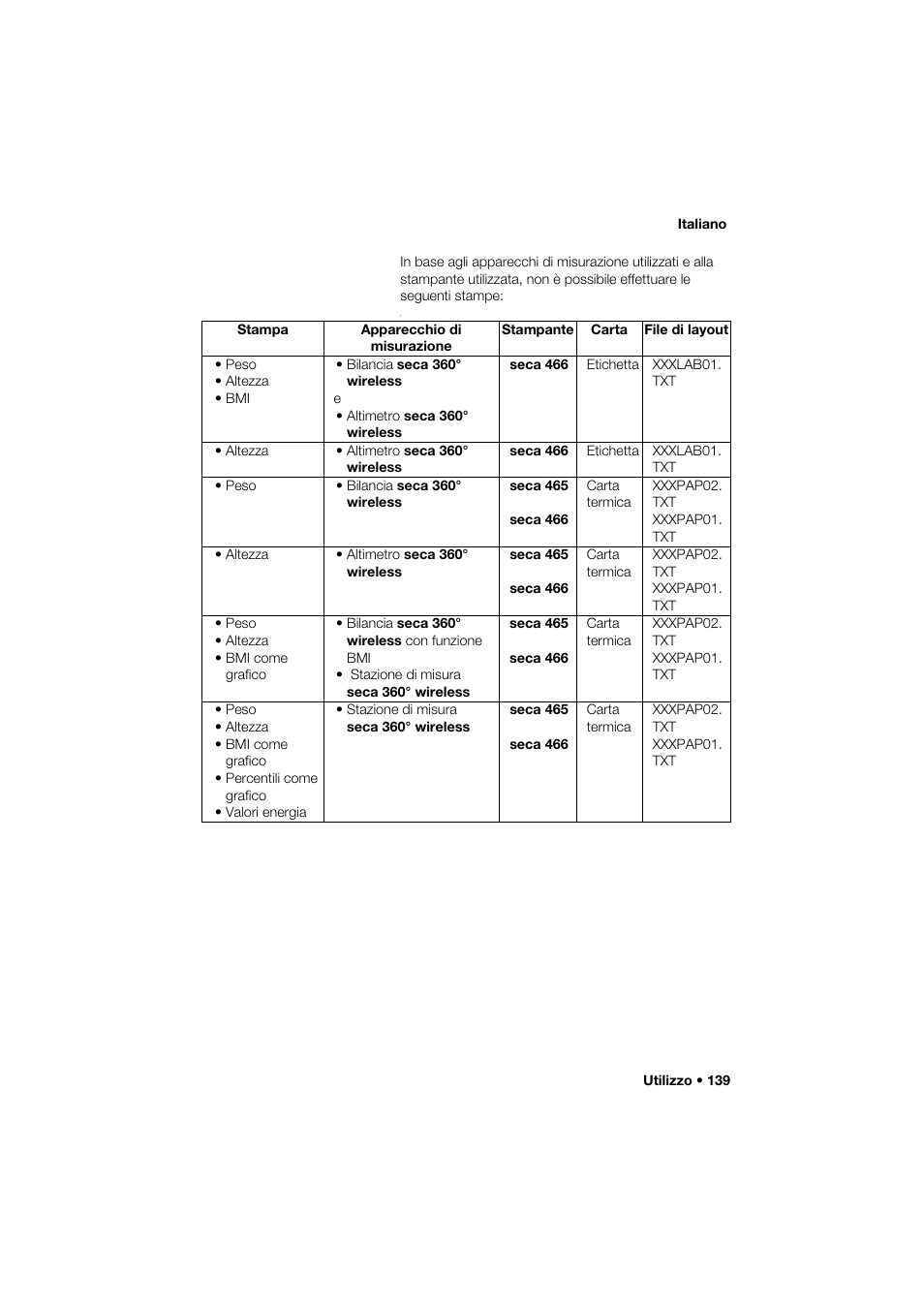 Seca 466 User Manual | Page 139 / 268