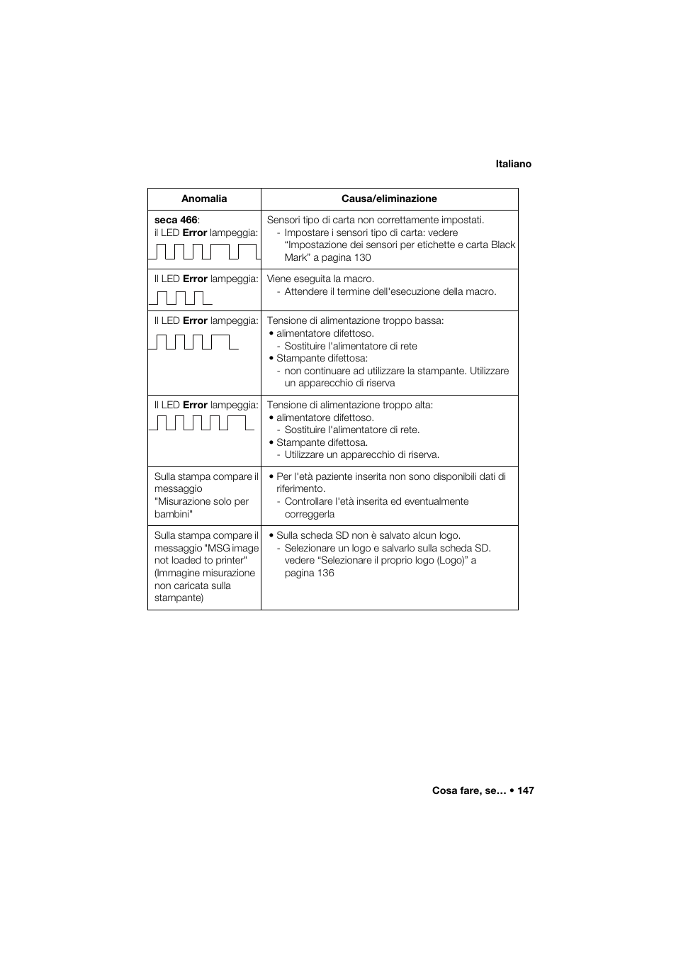Seca 466 User Manual | Page 147 / 268