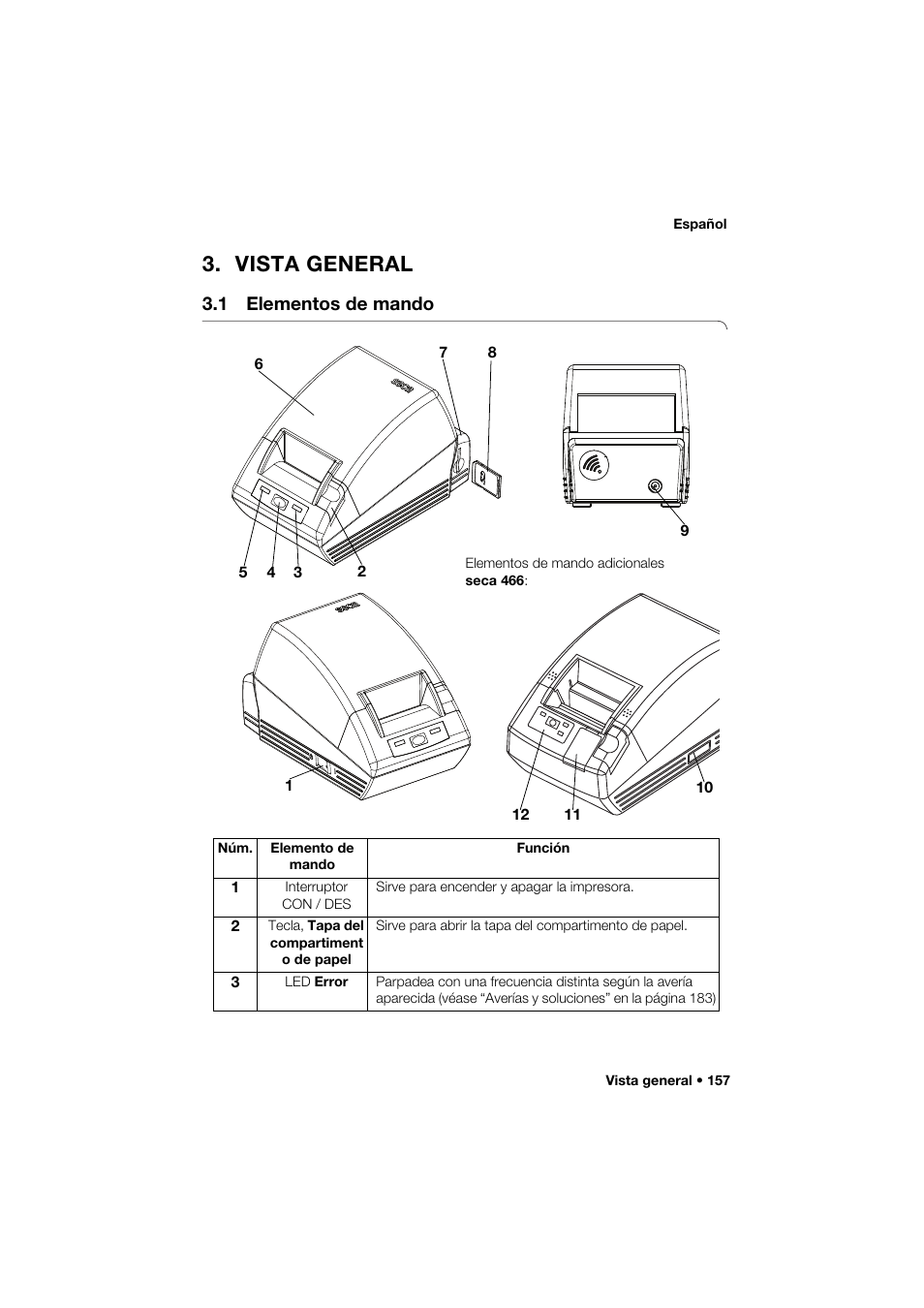 Vista general, 1 elementos de mando | Seca 466 User Manual | Page 157 / 268