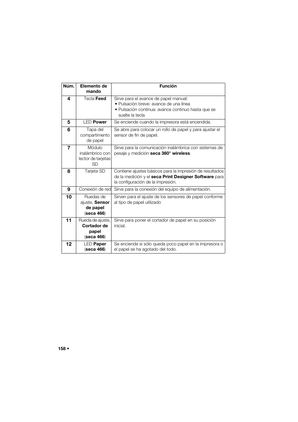 Seca 466 User Manual | Page 158 / 268