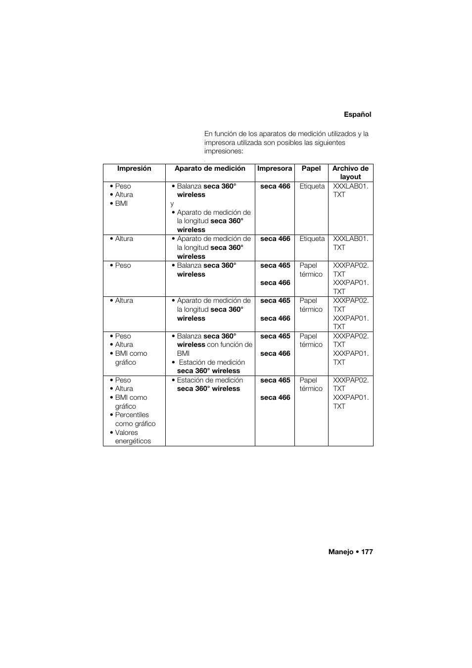 Seca 466 User Manual | Page 177 / 268